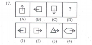 17 question SCERT Exam Librarian